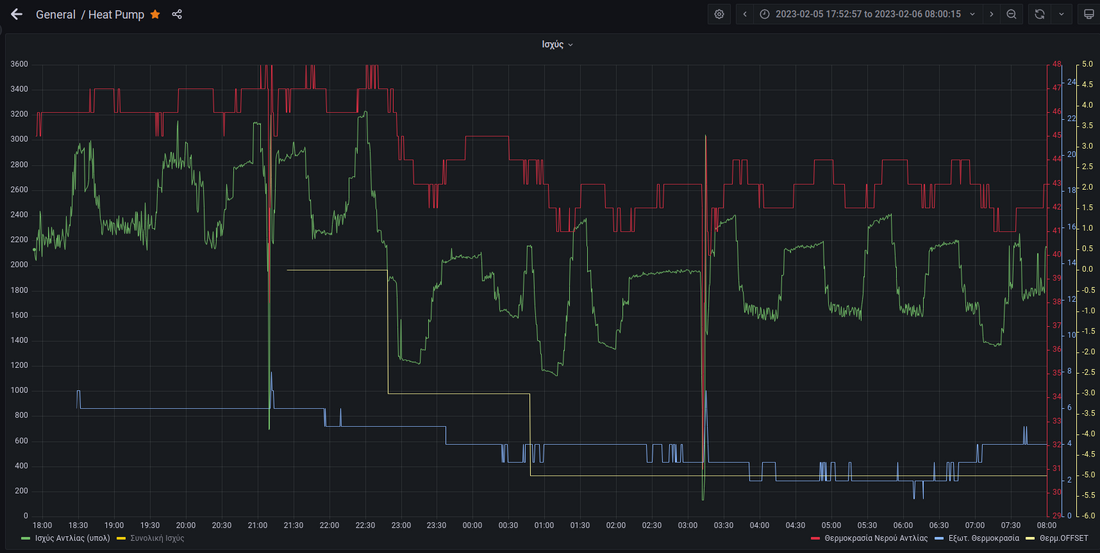 Στιγμιότυπο στις 2023-02-06 13-19-20.png