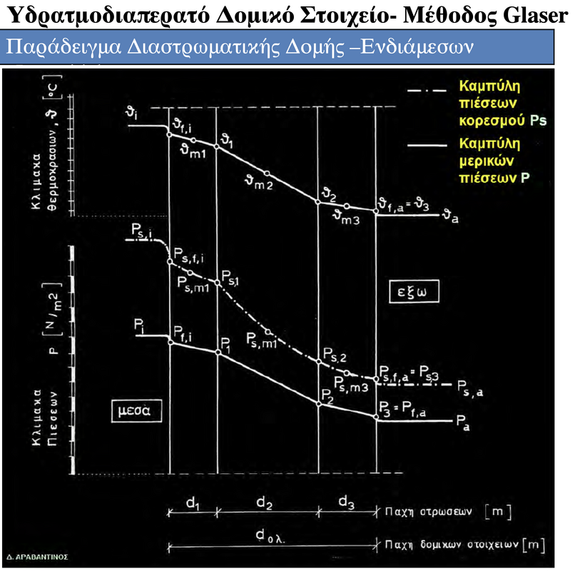 Screen Shot 2023-03-08 at 14.20.44 PM.png