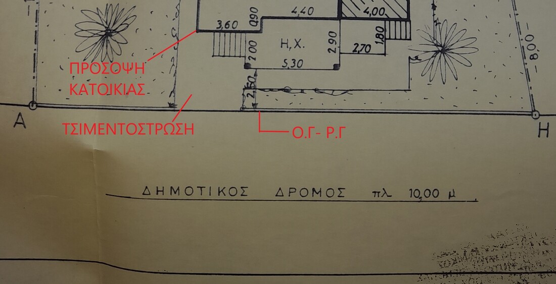 ΑΠΟΣΤΑΣΗ ΑΠΟ ΜΠΡΟΣΤΙΝΟ ΟΡΙΟ.jpg