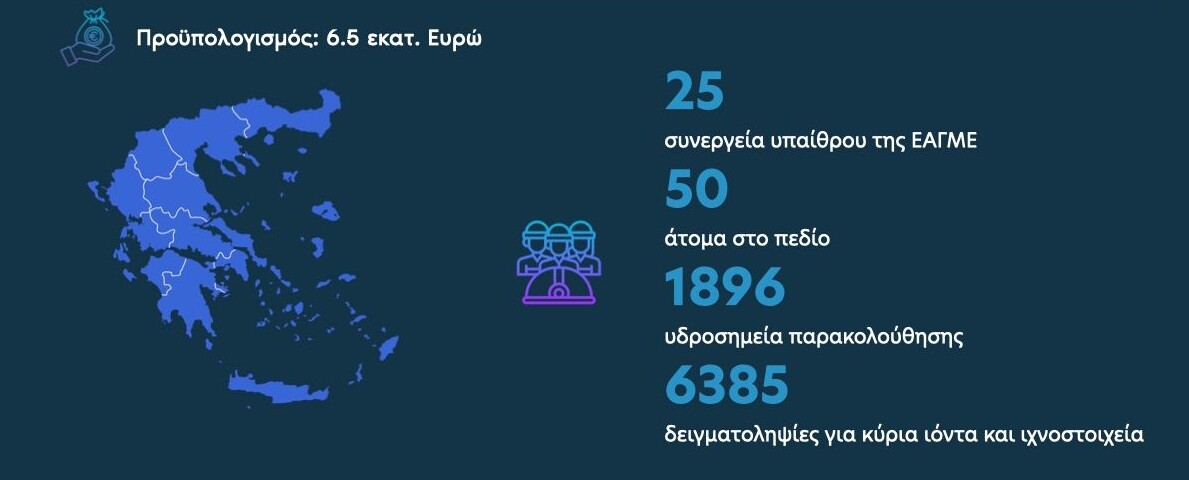 More information about "ΕΑΓΜΕ: 6.385 δειγματοληψίες σε 1.896 υδροσημεία το 2022 για το ΔΙΠΥΝ"