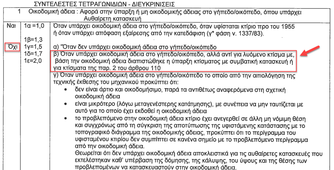 ΠΑΡΑΡΤΗΜΑ Α ΛΥΟΜΕΝΑ ΜΕ ΣΥΜΒΑΤΙΚΗ ΚΑΤΑΣΚΕΥΗ.png