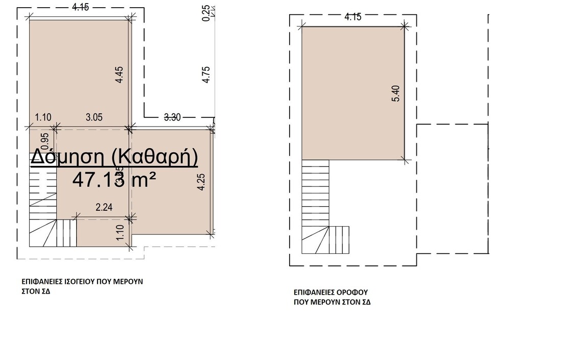 διαγραμμα καλυψης.jpg