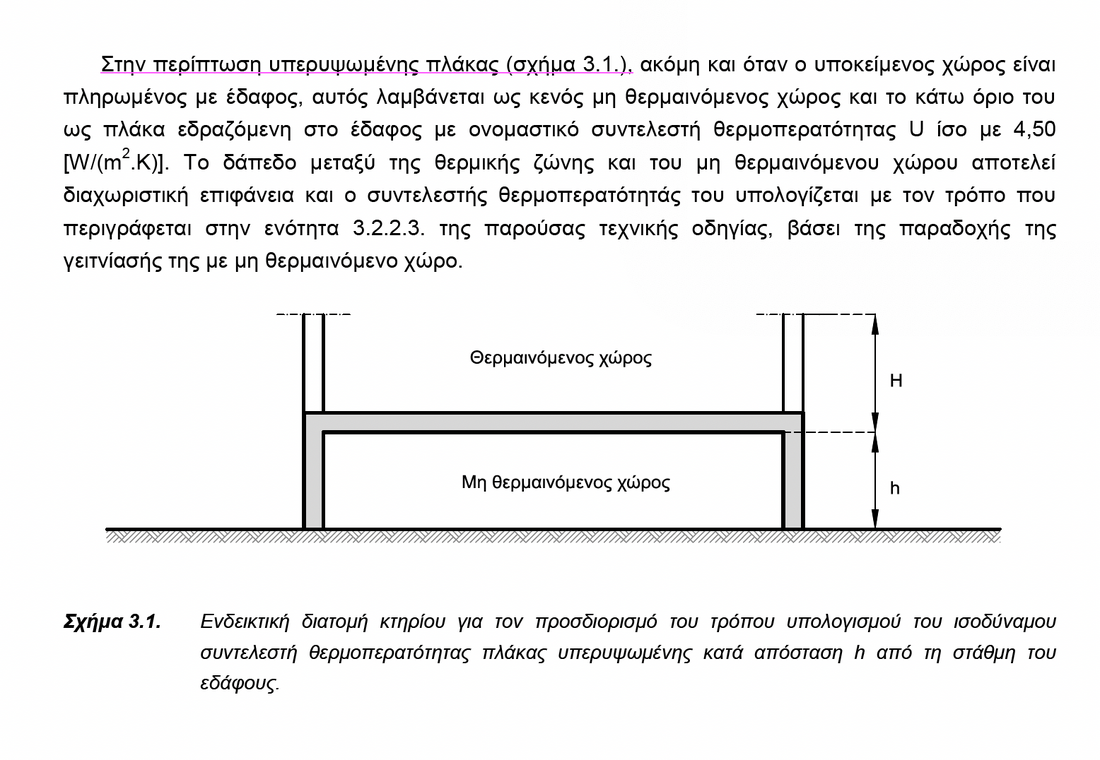Στιγμιότυπο οθόνης 2024-03-11, 23.35.46.png