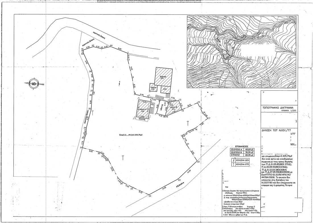ΤΟΠΟΓΡΑΦΙΚΟ ΔΙΑΓΡΑΜΜΑ_μηχανικο.jpg