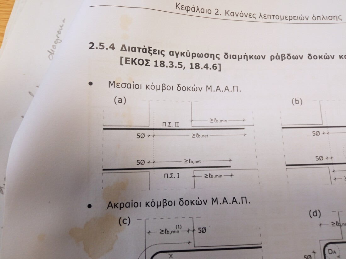 αγκύρωση οπλισμού στα μεσαία υποστυλώματα.jpg