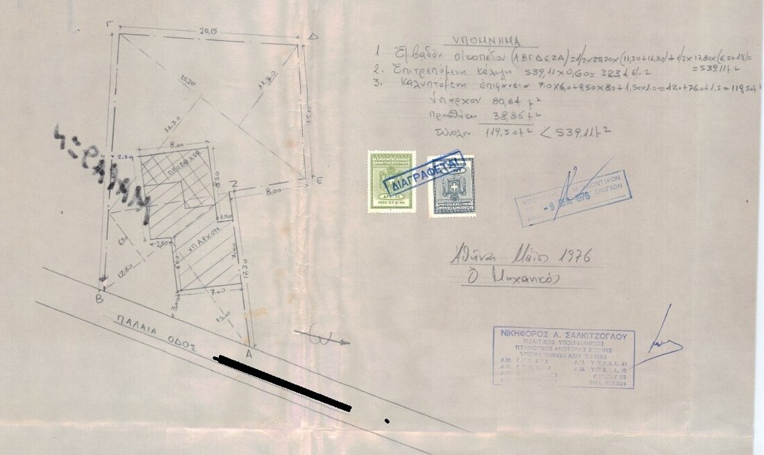 δ καλυψης.jpg