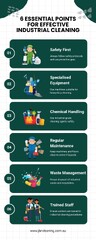 Top 6 Tips for Safe and Efficient Industrial Cleaning.jpg