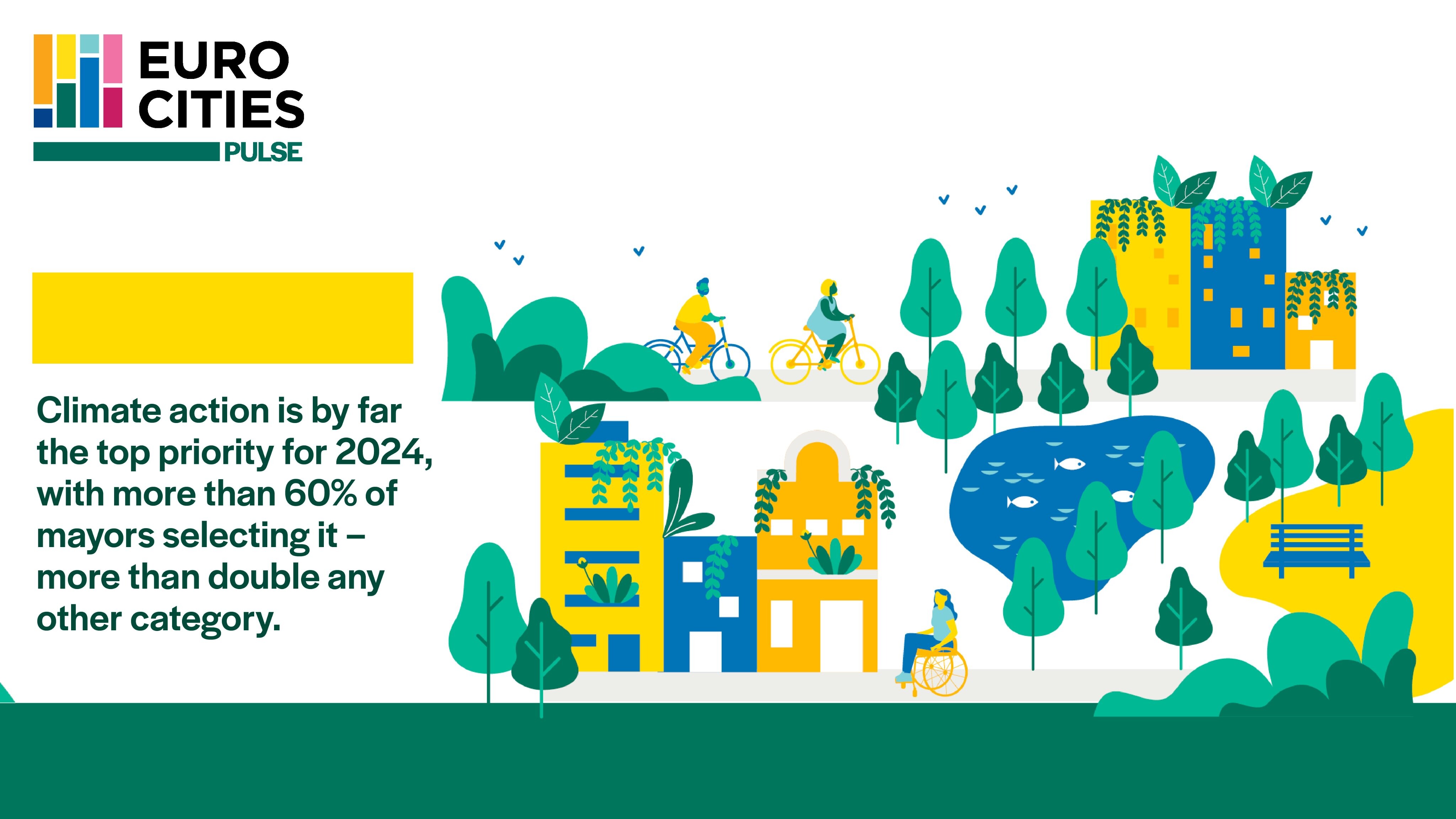 More information about "Eurocities Monitor: Η προσαρμογή των ευρωπαϊκών πόλεων στην κλιματική κρίση"